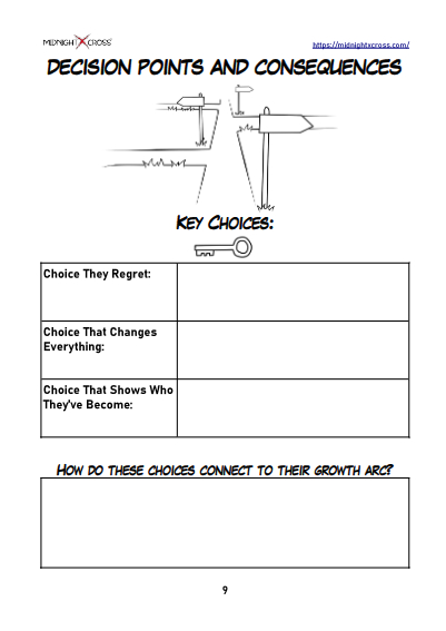 Protagonist Development Worksheet Preview 9